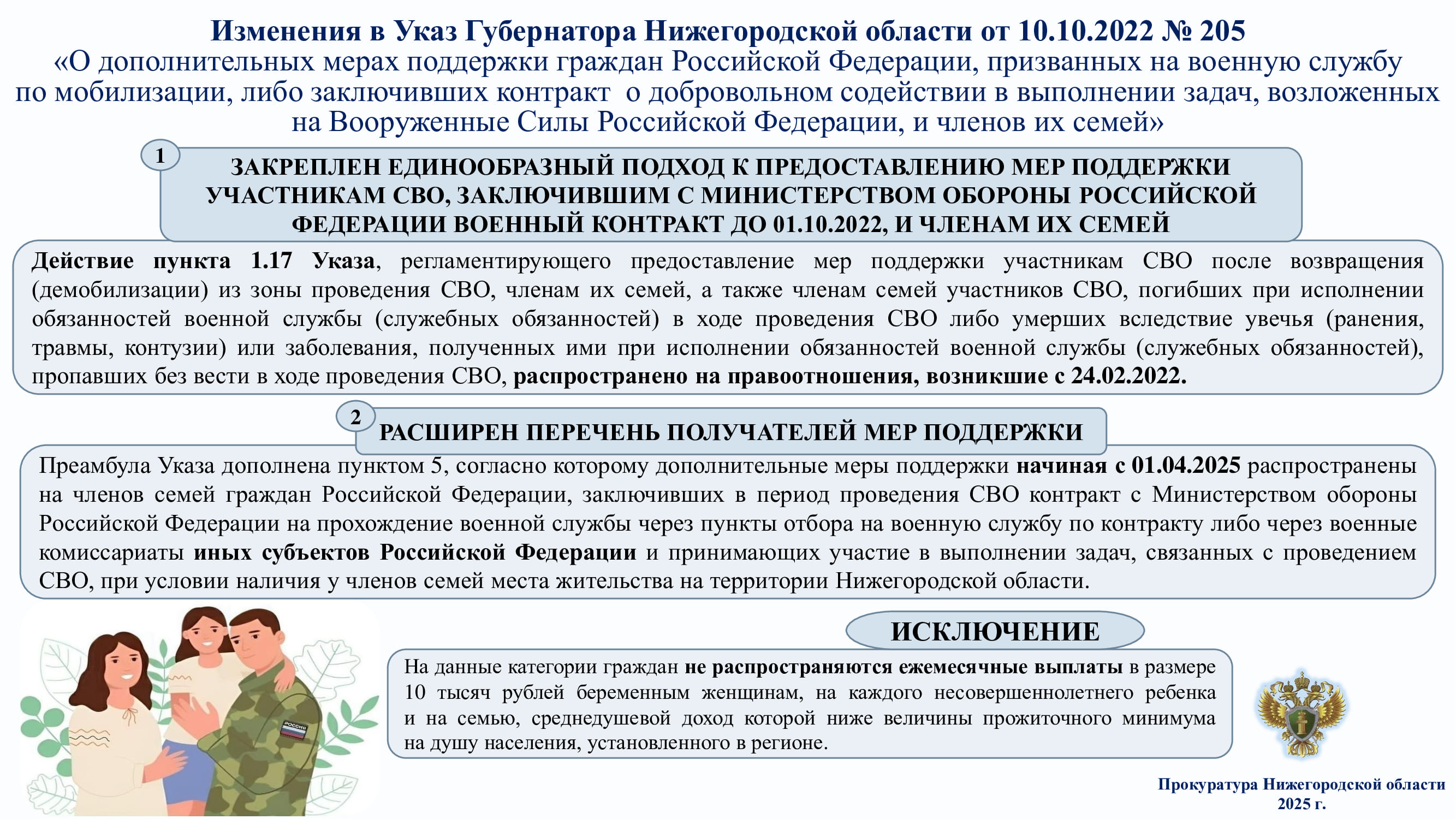 Изображение: Изменения в Указ Губернатора Нижегородской области от 10.10.2022 № 205